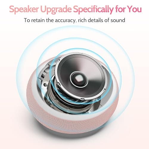 Reacher Auto Dimmable Sound Machine Alarm Clock with Night Lights, 20 Soothing Sounds, Sleep Timer, Precise Volume Control, Cute White Noise Soother for Girls, Kids, Bedrooms, Office thumbnail 7