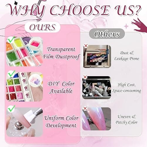 GJYUQHUA 18 Colors Patting Gel Polish & Tools Kit - Pat Pat Gel Polish Palette for Ombre Nails，UV/LED Cured Gradient Blooming Manicure Kit DIY with Nail Sponges & Tools thumbnail 7