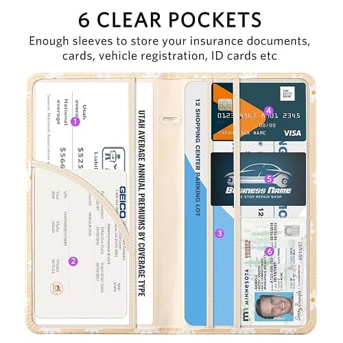 CoBak Car Registration and Insurance Holder - Vehicle Glove Box Car Organizer,Auto Truck Comparment Accessories Case with Magnetic Closure for Essential Document,Driver License,Cards thumbnail 5