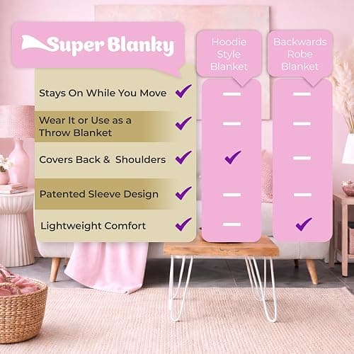 Super Blanky Wearable Blankets for Women, Adult Wearable Blanket Men, Mother's Day Gifts for Her, Wife Birthday Gift Ideas thumbnail 7