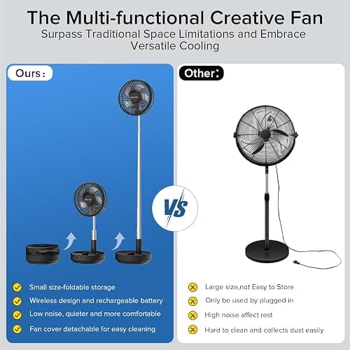 Belife X8 Portable Fan, 7200mAh Battery Powered Rechargeable, Oscillating USB Desk Floor Fan with Remote, Foldable Telescopic Fan for Home Bedroom Sleeping Office Camping Travel, 7.7" (Black) thumbnail 7