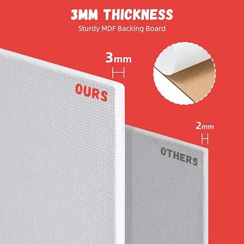 Simetufy 12 Pack 8x10 Canvas Boards for Painting, Blank Flat Canvas Panels Art Painting Supplies - Gesso Primed 100% Cotton for Acrylic Oil Watercolor Tempera Paint thumbnail 3