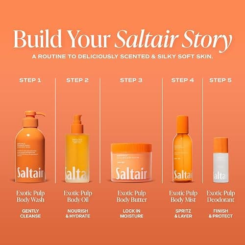Saltair Body Oil – Silky After Shower and Bath Dry Oil for Women and Men – Non-Greasy, Well-Absorbing Moisturizer for Hydrating Dry Skin – Exotic Pulp Scent, 4oz thumbnail 6