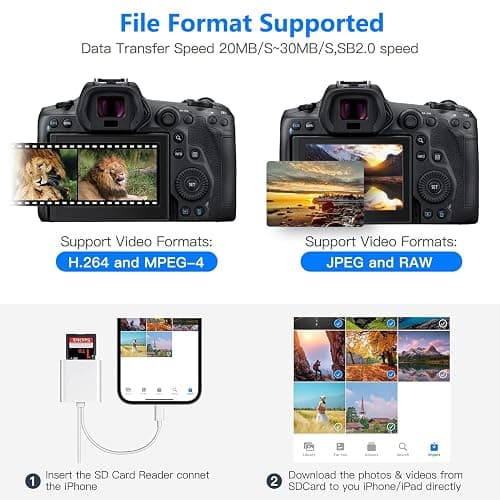 SD Card Reader for iPhone 15/14, Digital Camera Adapter, Memory Card Reader for iPhone 13/12, Plug and Play thumbnail 4