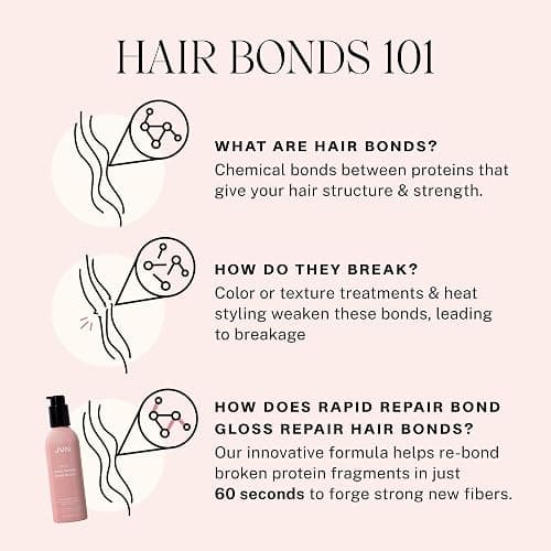 JVN Revive Rapid Repair Bond Gloss, 6 Fl Oz, Hair Shine Gloss Serum and Bond Repair Treatment, Repairs Damaged, Color Treated, or Fragile Hair, Silicone Free thumbnail 6