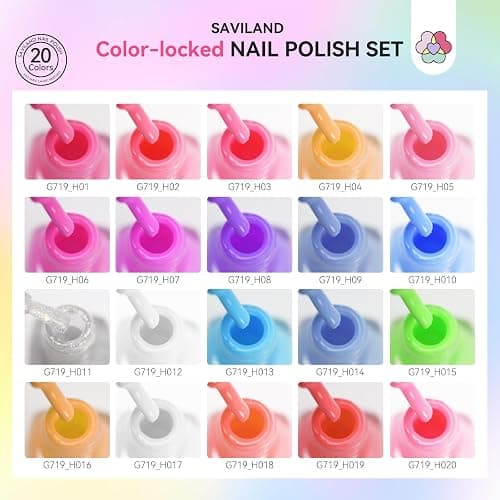 SAVILAND Color Artistry Nail Polish Set: 20+3 5ml Quick Dry Pastel Regular Nail Polish Kit Spring Summer Fingernail Polish Bulk with Base Glossy & Matte Top Polish Coat Nail Art Women Gift thumbnail 2