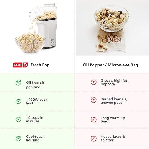 Popcorn Machine 🍿  thumbnail 6
