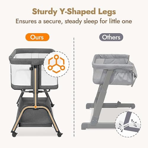 Papablic Baby Bassinet, Bedside Bassinet for Baby with Four-Sided Breathable Mesh & Soft Mattress, Adjustable Bassinet Bedside Sleeper with Storage Basket and Wheels, Easy to Assemble, Gray thumbnail 3