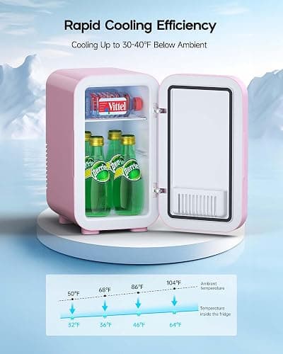 BEICHEN Mini Fridge,6 Liter / 8 Can Small Fridge for Bedroom, Car, Office & Dorm, AC100-120 V/DC 12 V Portable Thermoelectric Cooler & Warmer for Skincare, Food, Drinks,Pink thumbnail 4