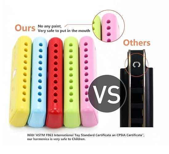 Crafteem Color Blues Harmonica, Key of C for Kids, Children, Toddler and Beginners,10 Hole 20 Tones Musical Instrument Toy Gift thumbnail 4