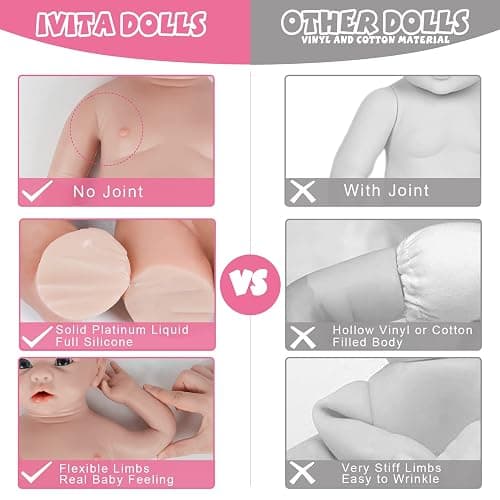 IVITA 20 inch Reborn Silicone Baby Dolls Girl Lifelike Real Newborn Real Life Babies for Kids Ages 3+ Best Birthday Present Stress-Relief Toy thumbnail 6