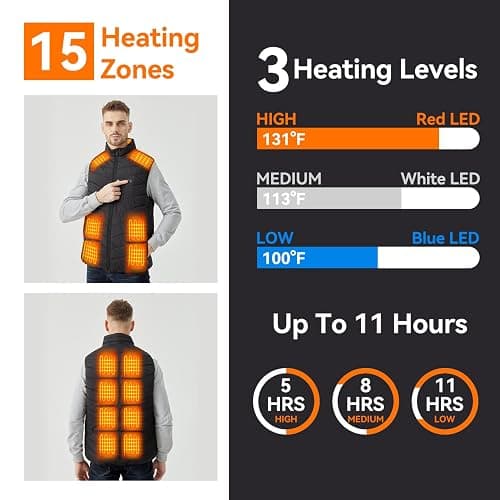 Cosy Life Heated Vest with 20000mAh Battery Pack and 15 Heating Zones, Up to 11 Hours of Heat, for Hunting, Hiking & Golf thumbnail 2