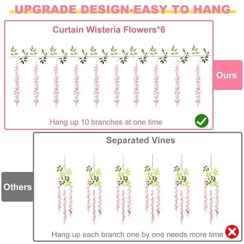 Alotiki Wisteria Artificial Flowers Garland,10Pcs Total 60ft Silk Fake Pink Wisteria Flowers Hanging for Home Garden Wedding Arch Party Indoor Outdoor Decor(10,Pink) thumbnail 4