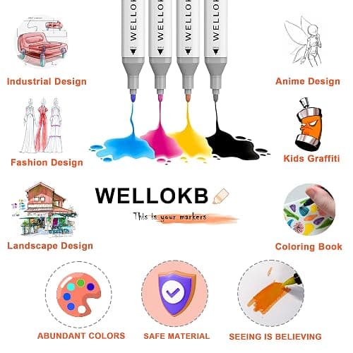 WELLOKB Alcohol Markers,80 Colors Dual Tip Permanent Art Markers for Kids Adults Coloring Illustrations Sketch,Christmas gift for kid,Alcohol Based Marker with Case,for Book Painting Card Making thumbnail 5