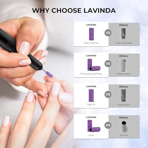 Lavinda Nail Drill Bits 80#120#180#240# Small Sanding Bands for Nail Drill 4 Color Electric File Nail Sanders with 3/32" Mandrel Bit for Manicure & Pedicure 80 Piece (Multicolor) thumbnail 3