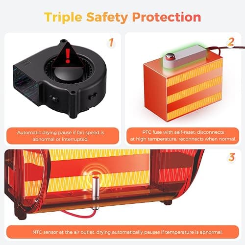 Official Creality Filament Dryer 4 Spools, Space Pi X4 Filament Storage Box, 85℃ Max Temperature, Dual Independent Heating Chambers, Power Saving for PLA PETG ABS TPU ASA PC PA PAHT thumbnail 7