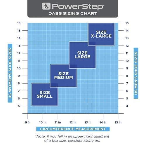 Powerstep Dynamic Ankle Stability Sock, Ankle Brace and Compression Sock, for Flexibility, Support and Injury Prevention thumbnail 3