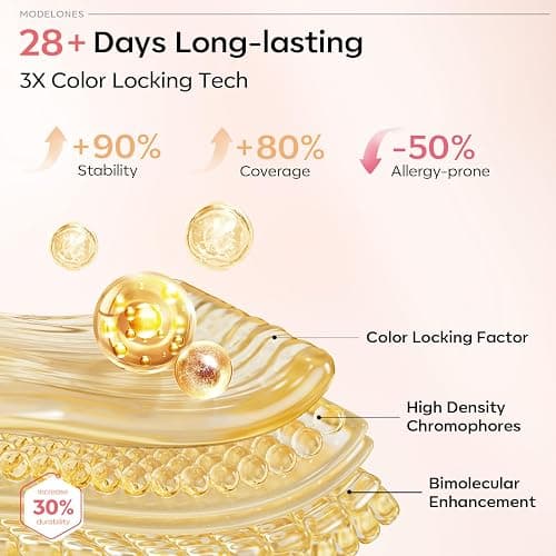 Modelones Jelly Gel Nail Polish 6 Colors Nude Gel Polish Milky White Neutral Nail Gel Polish Shimmery Glitter Translucent Nail Art Gel Kit Soak off Gel Manicure DIY Salon Nail Gift thumbnail 8
