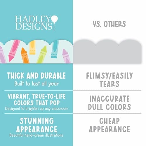 Bulletin Board Borders thumbnail 5