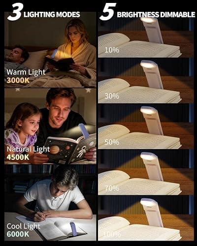 HEMONNKAM Reading Light, Rechargeable Clip-On Book Light for Bed at Night | Eye Caring 3 Color Temperatures & 5 Brightness Levels, Night Use for Bed, Reading at Night in Bed, Long Lasting, Purple thumbnail 2