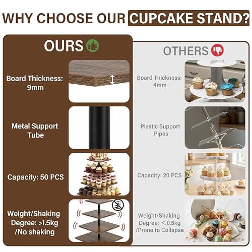 Wooden 2 Pack 4 Tier Cupcake Stand for 50 Cupcakes,Cupcake Holder,Cupcake Tower,Tiered Tray Stand for Birthday Bar Décor Weddings,Parties Events, Dark Brown thumbnail 8