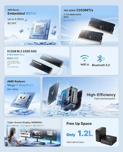 KAMRUI Mini PC, E3B 11 Pro AMD Ryzen V2748 (Beat R5 6650H/R7 5825U, up to 4.3GHz) Mini Desktop Computer,16GB DDR4 512GB 3200MT/s SSD, Radeon Vega 7 Graphics Triple 4K Display/Dual LAN/WiFi6/BT5 thumbnail 2