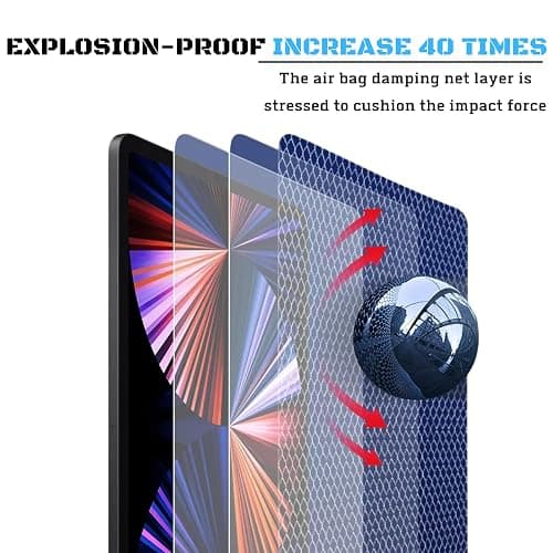 GOFTick Screen Protector [2-Pack] For iPad 9th / 8th / 7th Generation (2021/2020/2019) - 10.2 Inch - HD View Bubble-Free, 9H Tempered Glass - Only For iPad 9/8/7 Generation (2 Screen Protector) thumbnail 4