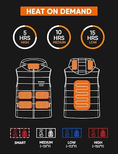 ORRNIKKO [2026 All-New] Heated Vest Women - Detachable Heated Hood, With 7.4V 16000mAh Battery Pack, Womens Heated Vest thumbnail 3