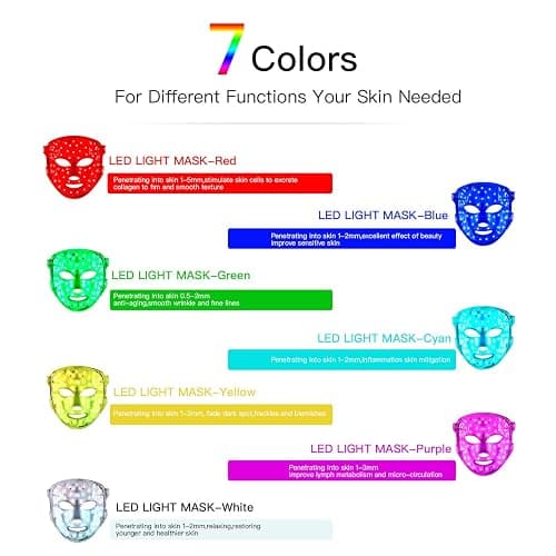 IOBTY Red Light Therapy Mask for Face, Blue & Red LED Light Therapy Face Masks Skincare at Home, USB Rechargeable (Maize Yellow) thumbnail 6