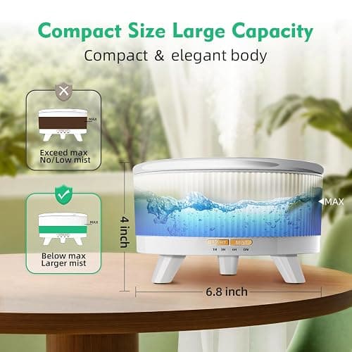 500ML Large Capacity Essential Oil Diffuser, Ultrasonic Aromatherapy Diffuser with 7 Color LED Lights with Remote Control, Cool Mist Humidifier, Timed Mist, Auto Shut-Off (Minimalist White) thumbnail 2