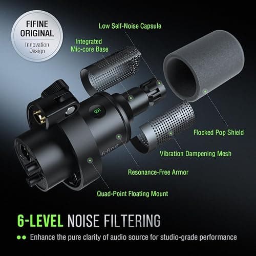 FIFINE Dynamic Microphone, XLR/USB Podcast Recording PC Microphone for Vocal Voice-Over Streaming, Studio Metal Mic with Mute, Headphone Jack, Monitoring Volume Control, Windscreen-Amplitank K688 thumbnail 5