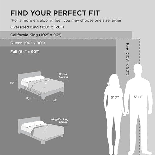 Bedsure GentleSoft Grey Fleece King Blanket for Couch - Cozy Soft Blankets for Women, Cute Small Throws for Girls, 108x90 Inches thumbnail 3