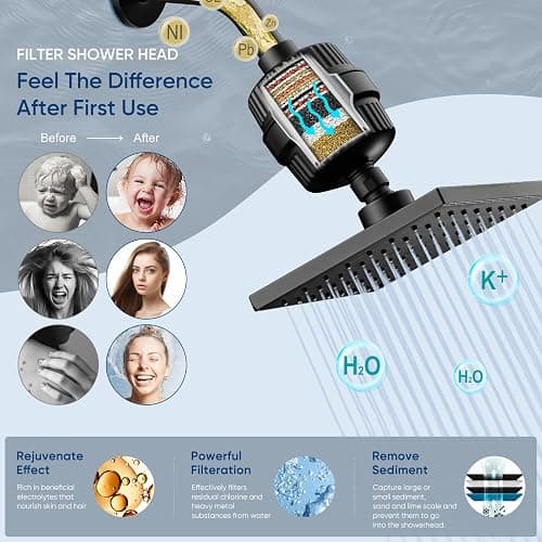 Cobbe High Pressure Filtered Shower Head Combo, Rain Shower Head with 20 Stage Shower Head Filter for Hard Water - Adjustable Replacement Remove Chlorine and Harmful Substances, Matte Black - Square - Matte Black thumbnail 3