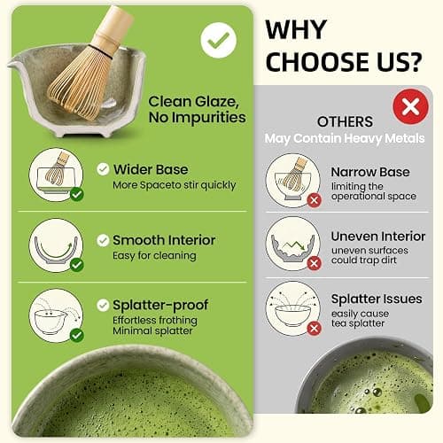 5 PCS Matcha Whisk Set, Green Matcha Set Includes Bamboo Chasen Whisk, Ceramic Tea Bowl, Scoop, Strainer and Matcha Whisk Holder, Handcrafted Japanese Tea Set Matcha Kit for Matcha Lovers thumbnail 5