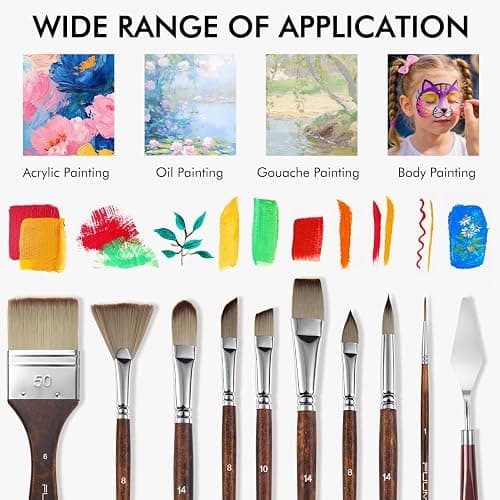 25pcs Paint Brush Set, Fuumuui Acrylic Paint Brushes, Professional Artist Series with Wide Flat, Filbert, Fan, Dagger, Cat Tongue, Round, Angle, Rigger for Oil, Acrylic Canvas Paintings, Face Painting thumbnail 8