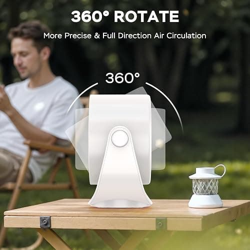 MORECORE Desk Fans for Bedroom, Strong Airflow Turbo Quiet Small USB Fan, 17hrs Running, 360° Rotate & 5 Speeds, 4000mAh Battery Operated Portable Fan with LED Display for Home Office Desktop-White thumbnail 4