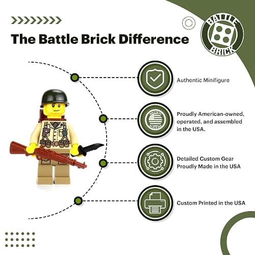 Battle Brick 1.6 Inches Tall WW2 US Army Soldier Collectible Custom Minifigure | Genuine Military Minifig | Printed in The USA | World WAR 2 | | Great Gift for Teen to Adult AFOL thumbnail 4