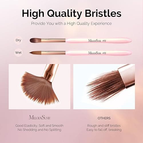MelodySusie 3Pcs Acrylic Nail Brush Set, Pink | Size 8/12/14 for Extension and 3D Carving,DIY Home Salon Manicure Tool thumbnail 4