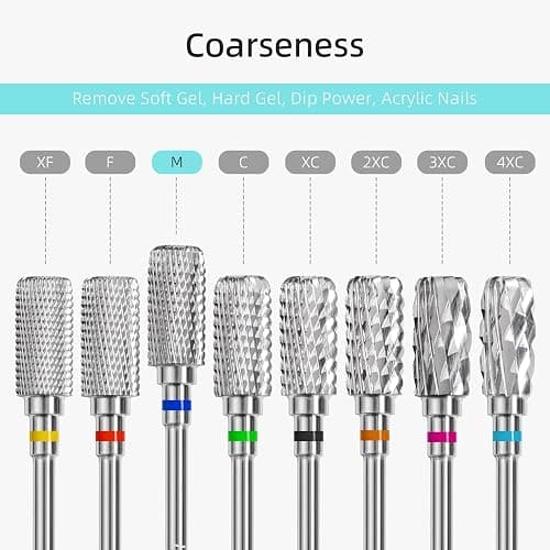 HYTOOS Safety Nail Drill Bits, 13mm Barrel Dust Proof D4S Cut Nail Bit, Right-handed 3/32 Carbide Drill Bits for Nails, Electric Manicure Drills Removal Gel,M thumbnail 3