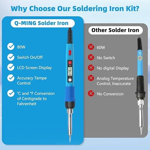 Soldering Iron Kit, 80W 110V LCD Digital Solder Iron Pen with Ceramic Heater, Portable Welding Tools with 5pcs Tips, Stand, Solders Wire, Sponge, Paste, for Metal,Electric Repairs, DIY thumbnail 4
