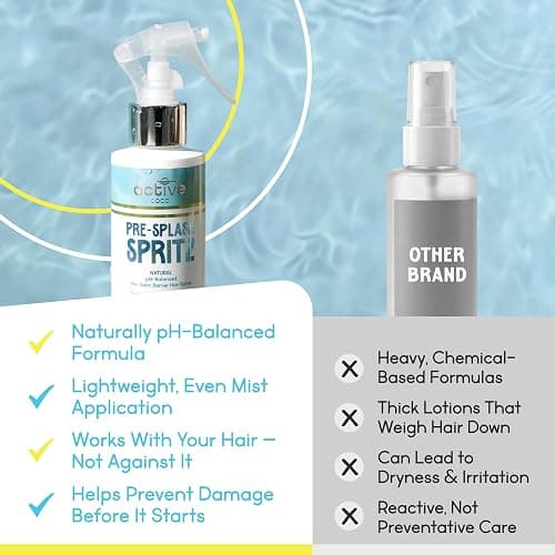 Pre-Swim Hair Protection Spray – Chlorine, Salt Water & Sauna for Swimmers - Coconut Oil, Jojoba, Aloe Vera & Vitamin E Leave-In Conditioner - Protects Color-Treated & Dry Hair, Made in USA thumbnail 4