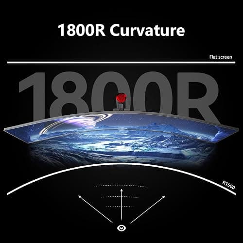 INNOCN 49" Curved Gaming Monitor 144Hz Ultrawide 32:9 WDFHD 3840 x 1080P, R1800, 99% sRGB, HDR400, USB Type C, DisplayPort, HDMI, Built-in Speakers, Height/Tilt Adjustable - 49C1G thumbnail 4