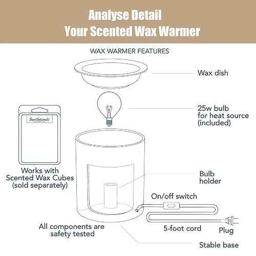 Floral Wax Melts Warmer, Ceramic Wax Warmer for Scented Waxes, Fragrance Oil WaxMelter, Electric Waxes Burner for Home Decor, Yoga, Bath, Relaxing Spa Gifts for Women thumbnail 9