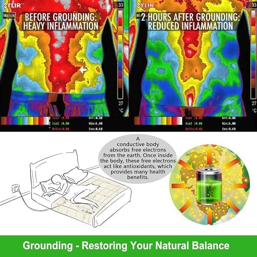 Grounding Mat for Pain Relief, Birthday for Women Men Mom Dad Elderly, Carbon Leatherette Earth Therapy mat for Bed, Grounding Mat for Better Sleep, 54"x71" thumbnail 4