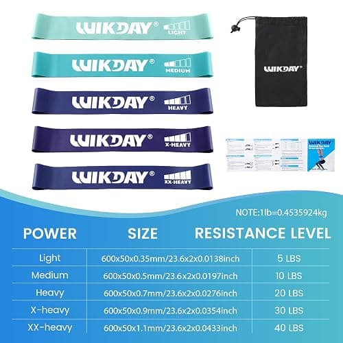 WIKDAY Resistance Bands for Working Out Exercise Loop Bands Workout Bands Set for Men Women Body Stretching, Crossfit Training, Home Workout, Physical Therapy, Booty Legs, Set of 5 thumbnail 2