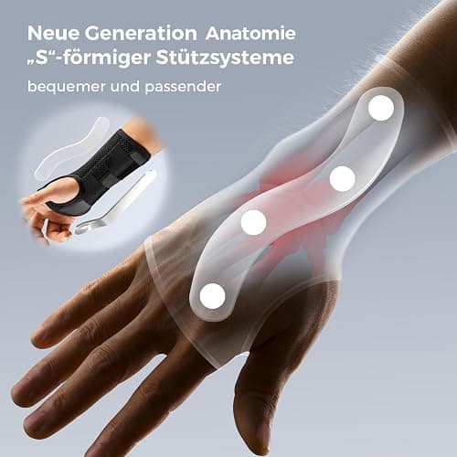 FREETOO Flexibel-Leicht Handgelenkschiene für Karpaltunnel, Atmungsaktive Handgelenk Bandagen mit eng anliegender S-förmiger Schiene, Verstellbare Handgelenkstütze für Verstauchung, Sehnenentzündung thumbnail 2