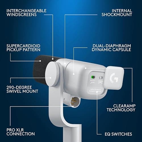 Logitech G Yeti Studio Active Dynamic XLR Broadcast Microphone for Gaming, ClearAmp Active Preamp, Dual-Diaphragm Capsule, Internal Shockmount - Off White thumbnail 6