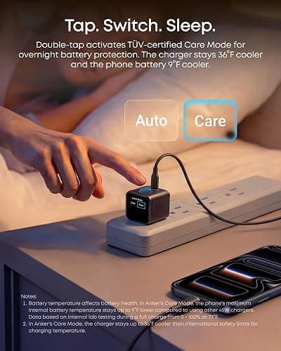 Anker Nano USB C Wall Charger, 45W Fast Charging Smart Display Charger, with 180° Foldable Plug, Smart Recognition, Built-in Care Mode, for iPhone17/16/15(Non-Battery,One USB-C Port,No Cable Included) thumbnail 5