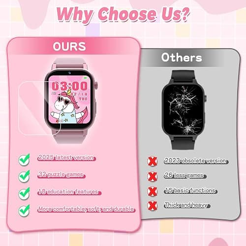Kids Smart Watches Girls Gift Age 3-12, Kids Watch with 32 Games HD Touchscreen Camera Video Music Audiobook Pedometer Flashlight 12/24 hr Educational Toys Birthday Gift for Girls Ages 5 6 7 8 9 10 thumbnail 8
