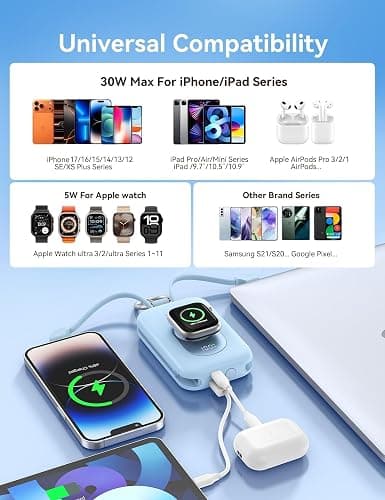RORRY CharmGo Portable Charger, 20000mAh PD 30W Portable Charger Power Bank | Built-in Cables, Fast Charging Keychain Portable Battery Pack, Travel Essentials for iPhone, Apple Watch, iPad thumbnail 5